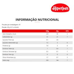 MASSINHA 50G CONG PCT 9,6KG HIPERPAN