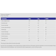 PANETTONE FRUTAS SEVEN BOYS 400G