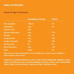CHOCOLATE NEUGE 1891 70% INTENSE 10X90G