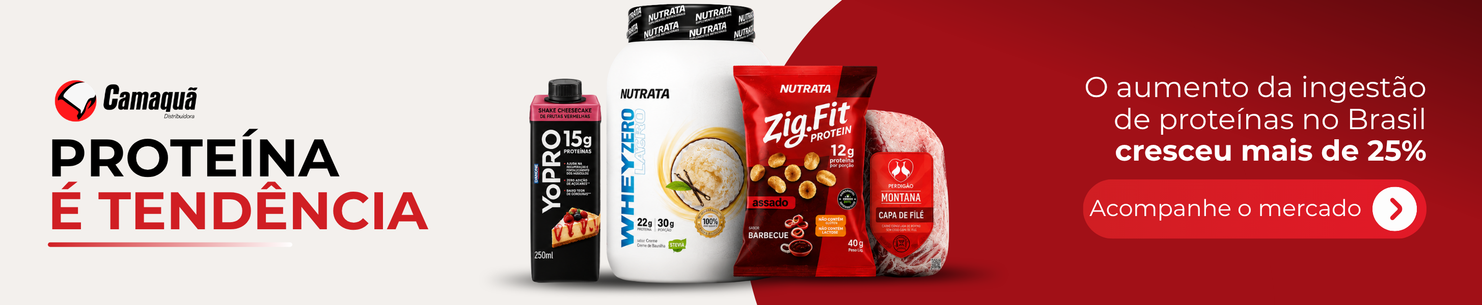 Proteína